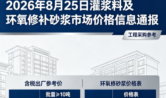 茌平2026年8月25日灌浆料及环氧修补砂浆市场价格信息通报